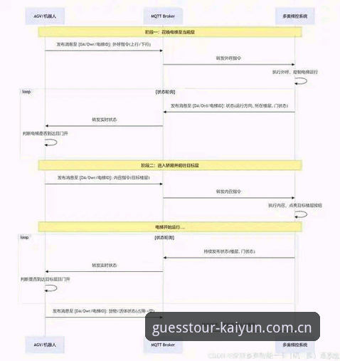 Kaiyun赔率追踪操作教程：从入门到精通的全流程指南